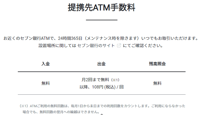 Gmoあおぞらネット銀行の口座開設のみで1 500円分のポイント 外貨預金保有で10 000円のポイントがもらえる 旅とマイルとコーヒーと