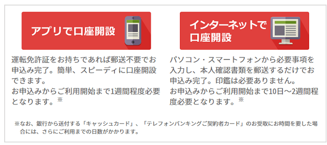 終了 千葉県民歓喜 初年度年会費無料のちばぎんスーパーカード発行で円分のポイント